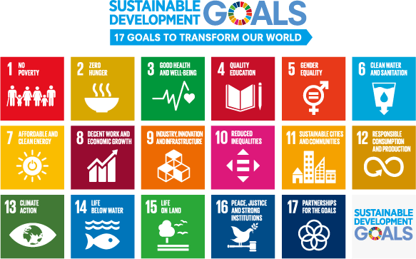 Contribution to SDGs